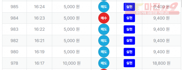 최강점 수익인증