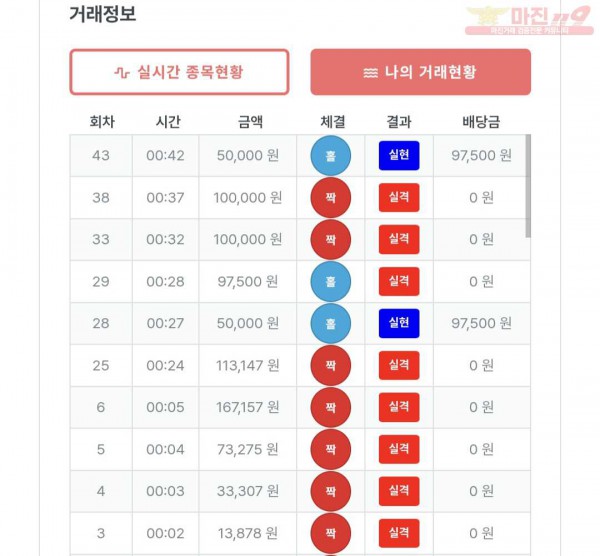 퍼스트 페이백점