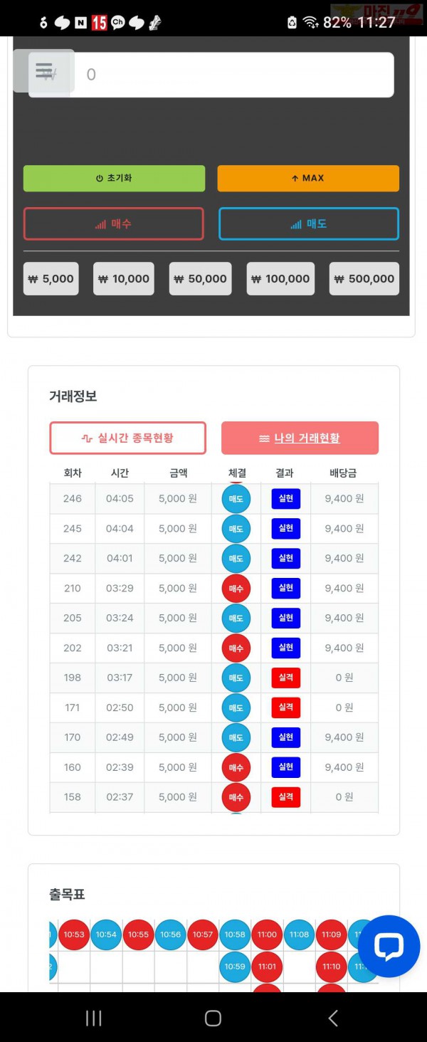 퍼스트 신뢰점 6연승 수익인증