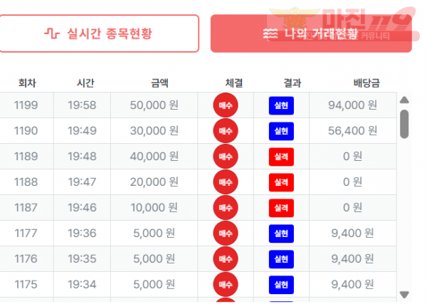 직영점 수익인증