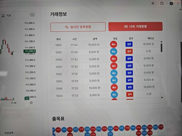 신뢰점/수인 인증합니다.