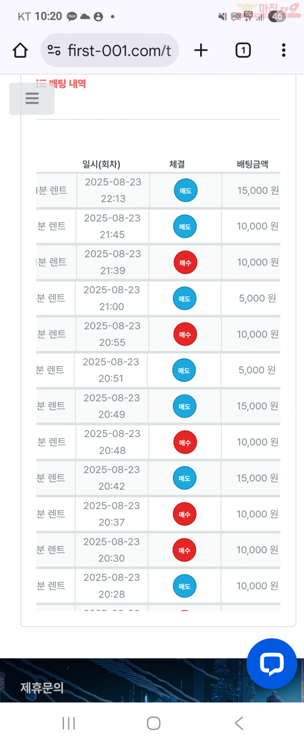 센터점