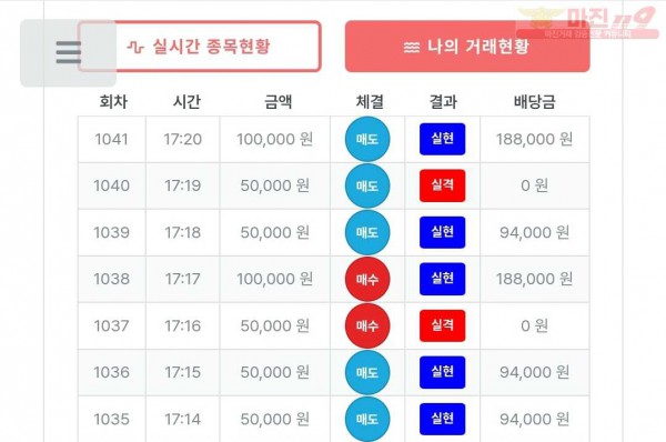 퍼스트 신뢰점 수익인증