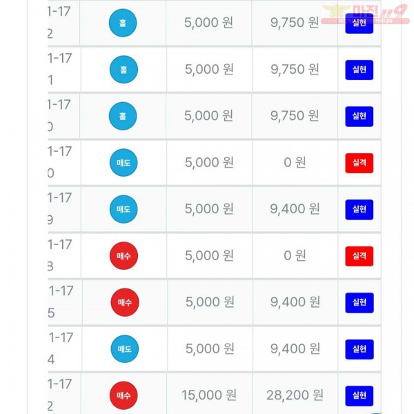 퍼스트 신뢰점 인증