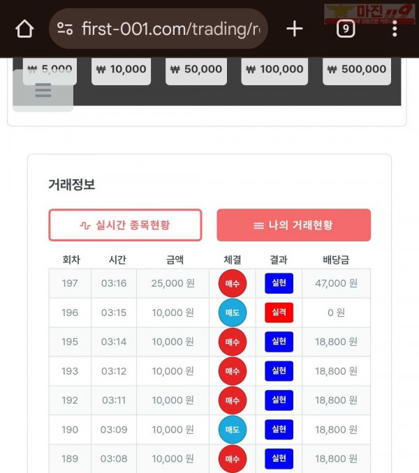 한국점