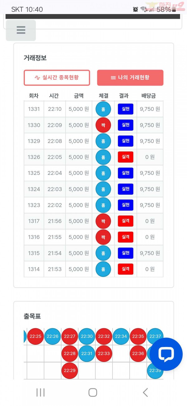 퍼스트 신뢰점 수익인증