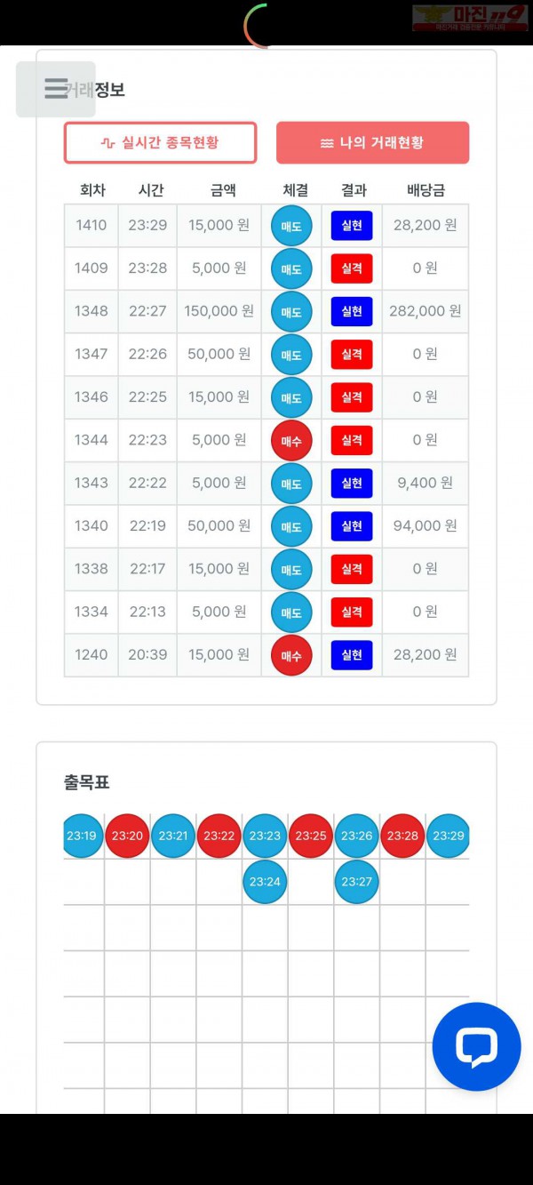 퍼스트 한국점 수익인증