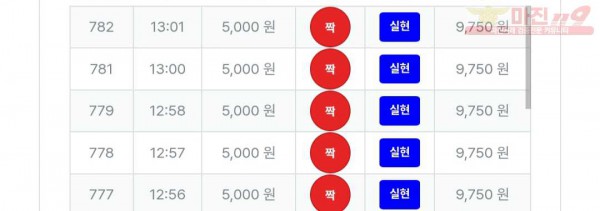 퍼스트 신뢰점 인증
