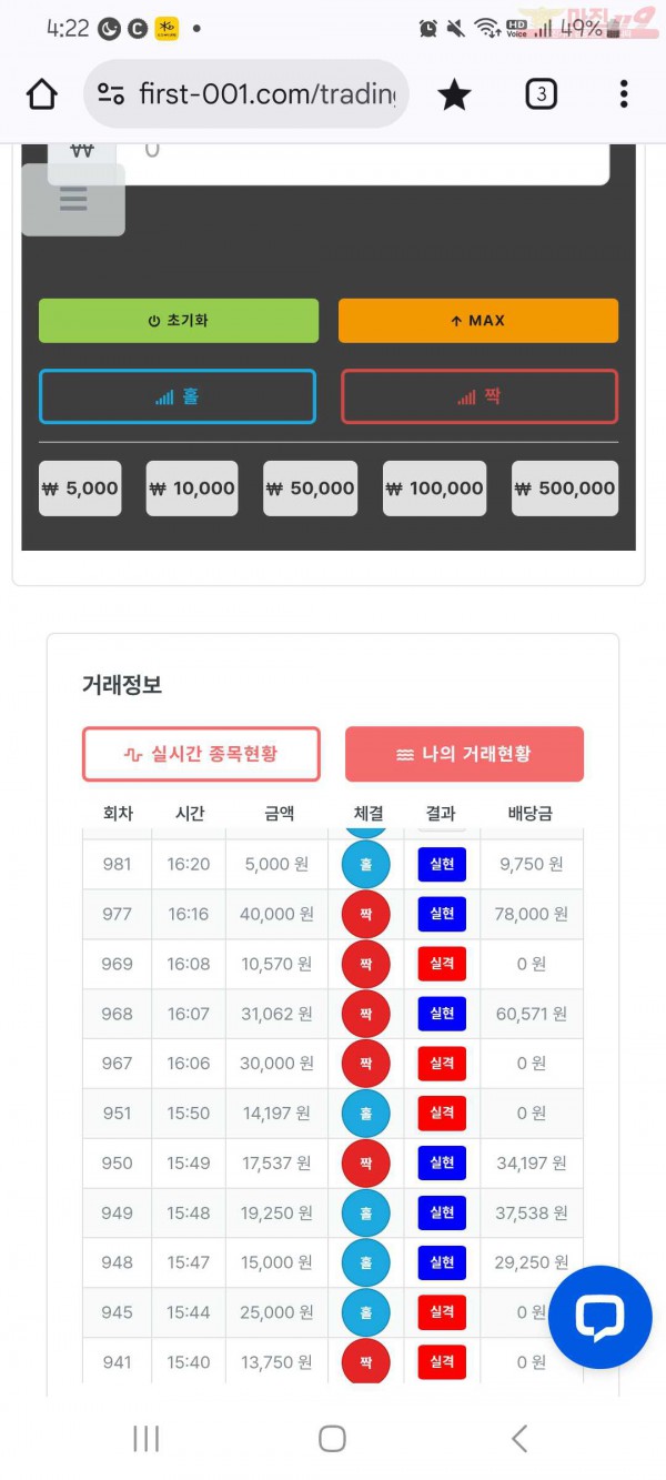 신뢰점