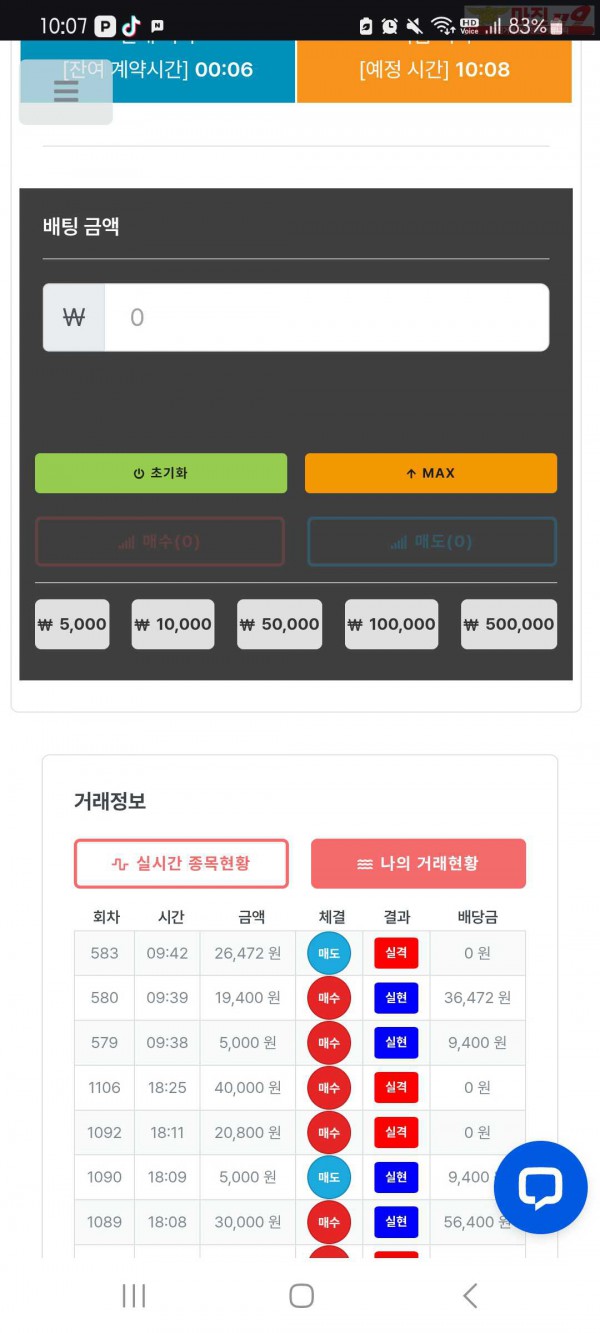 신뢰점