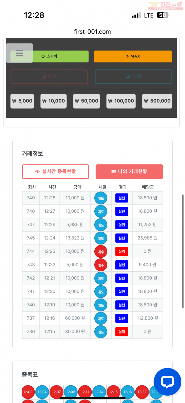 한귝점 수익인증