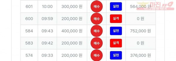 퍼스트트레이딩 신뢰점