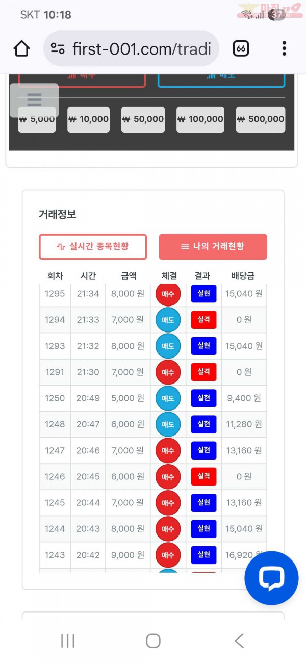 퍼스트 신뢰점 수익인증