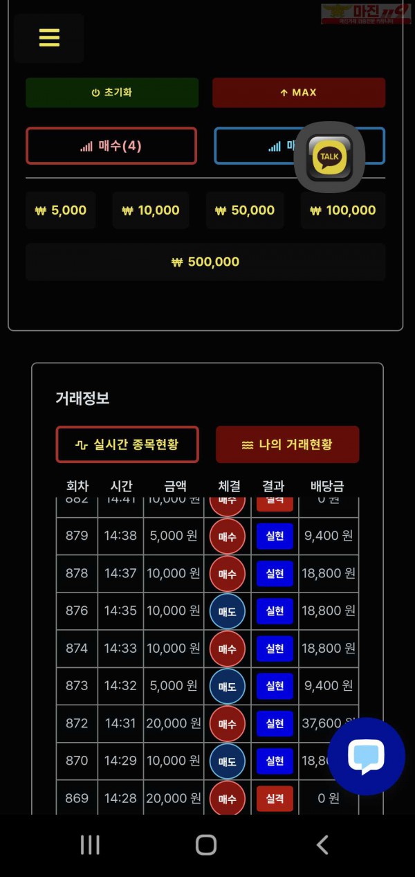 신뢰점 수익인증