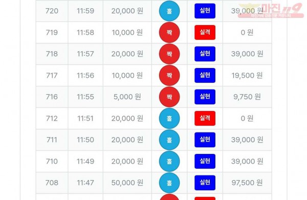 퍼스트 최강점