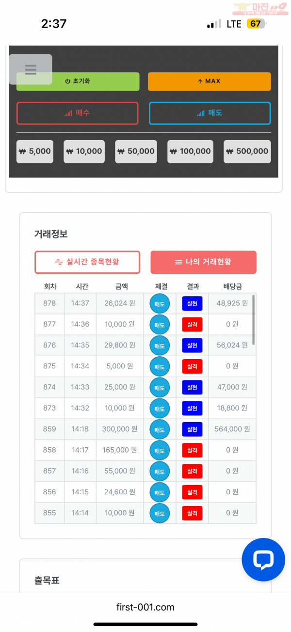 한국점 수익인증
