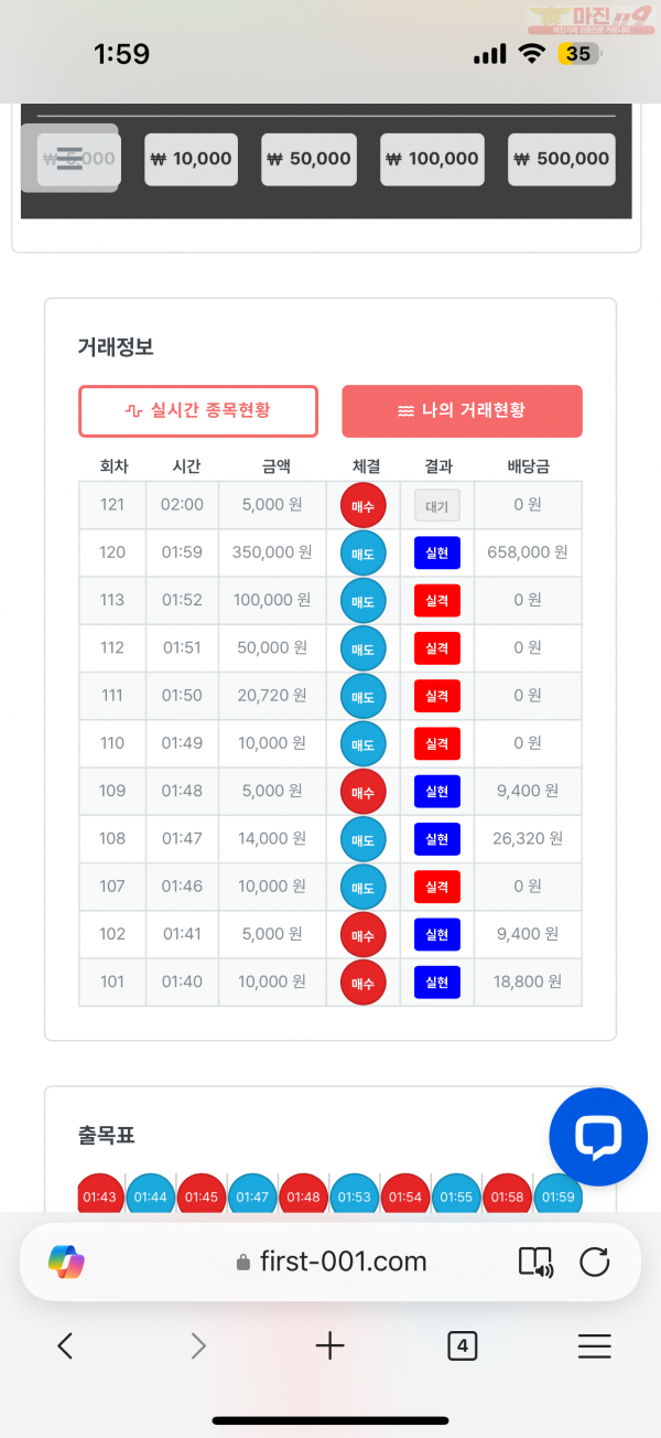 힌국점 수익인증
