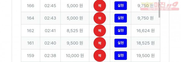 퍼스트 신뢰점 인증