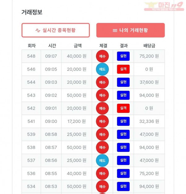 퍼스트 신뢰점 수익인증