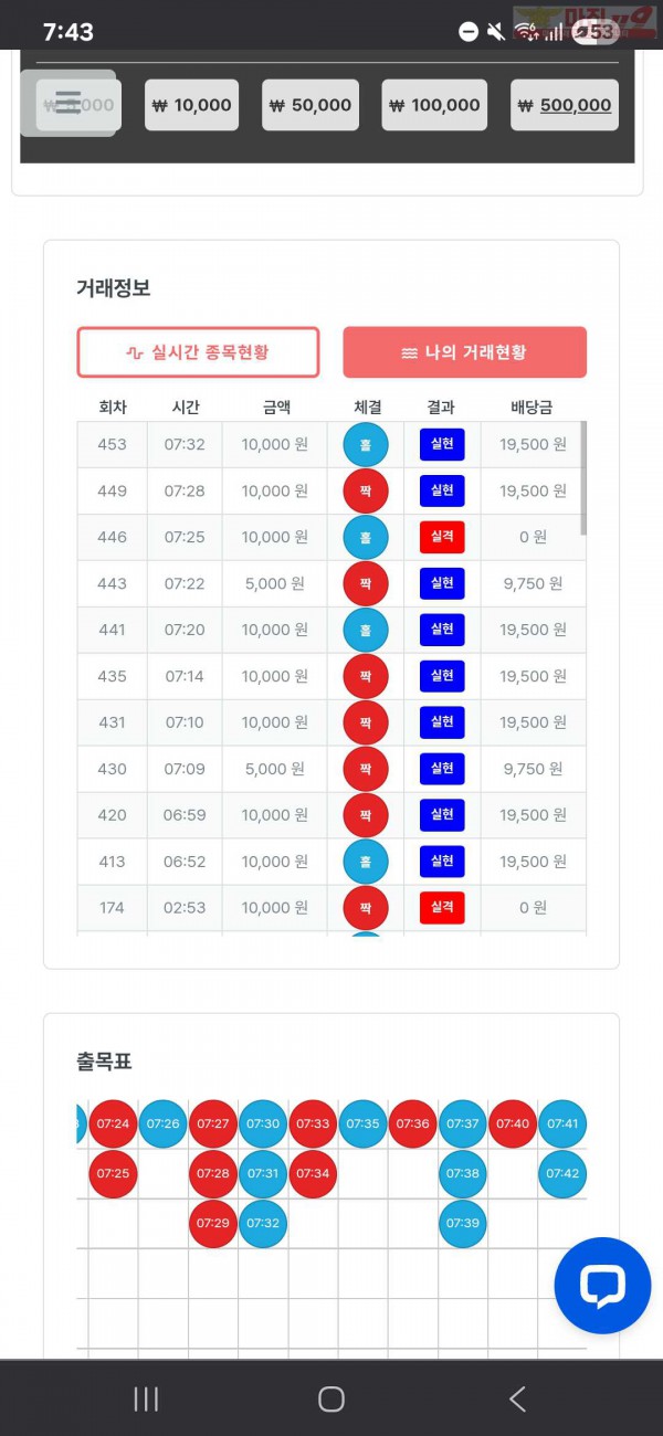 퍼스트 최강점
