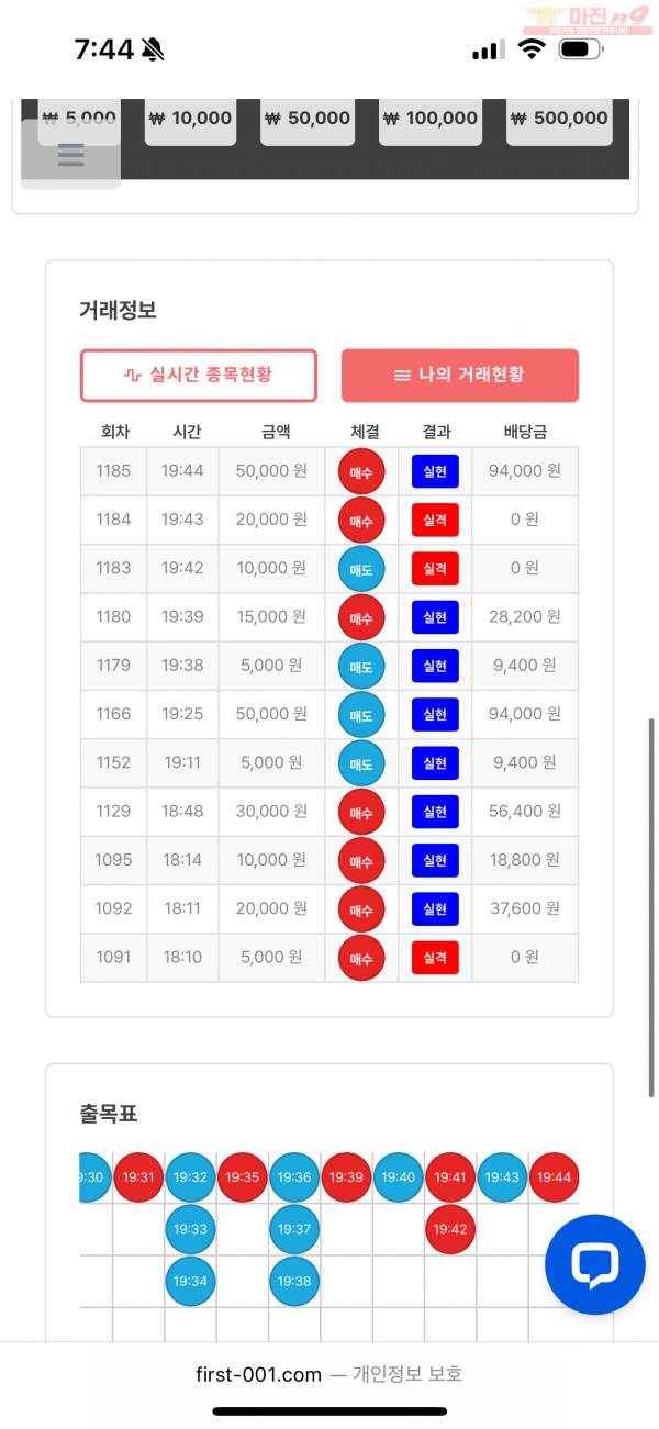 한국점 인증