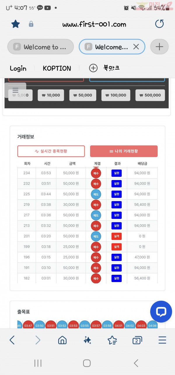 퍼스트신뢰점