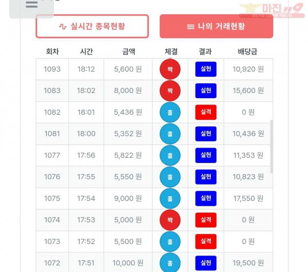 퍼스트-퀸즈