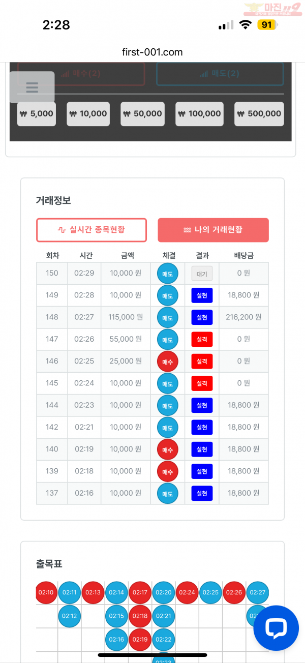 한국점 슈익인증