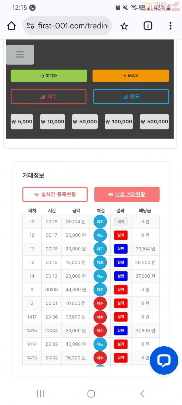 신뢰점