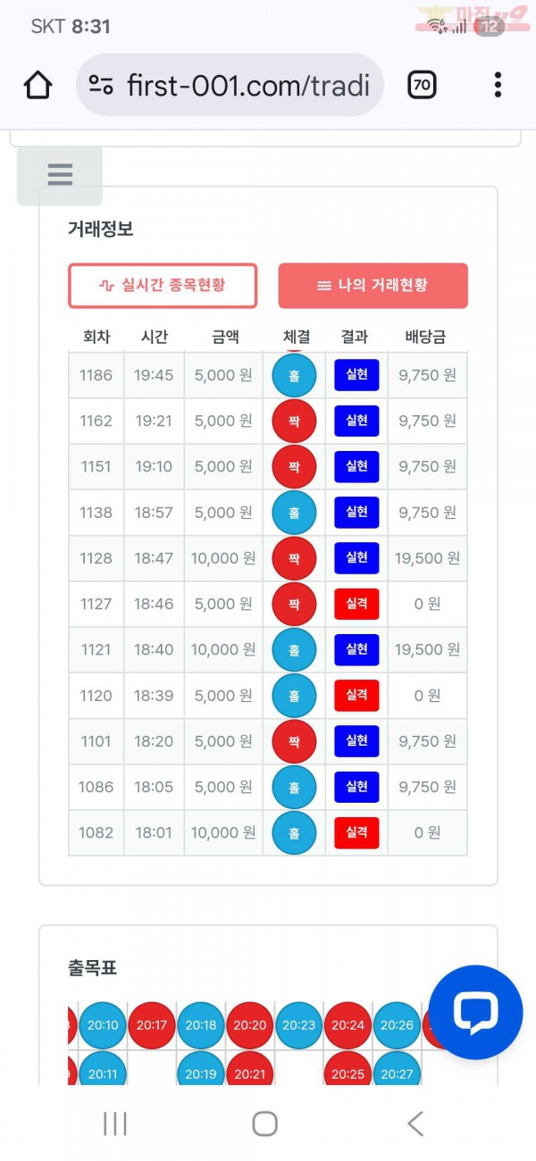 퍼스트 신뢰점 수익인증
