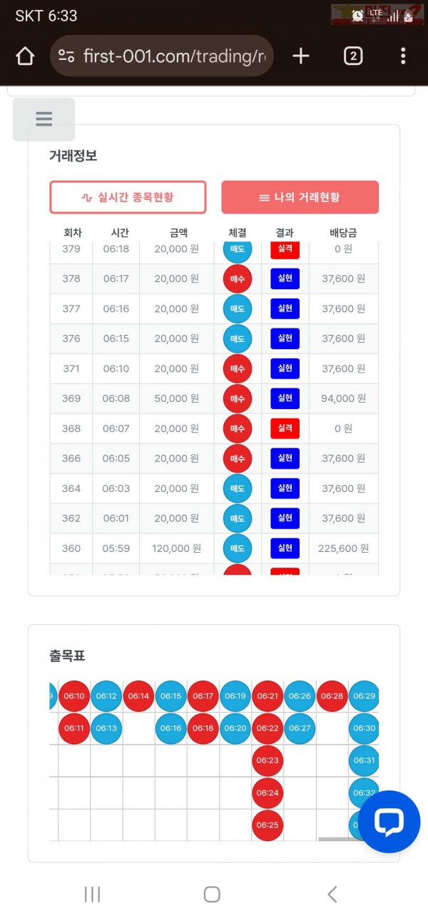 한국점