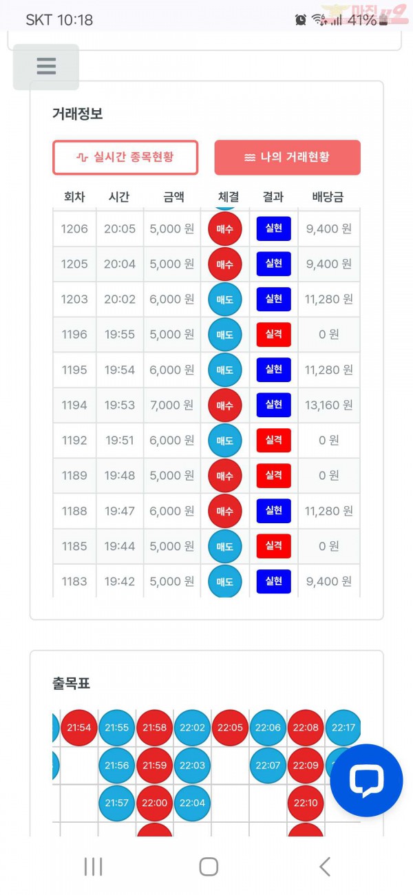 퍼스트 신뢰점 수익인증