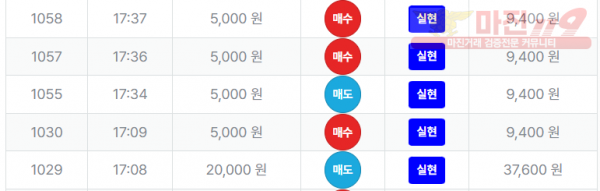 최강점 수익인증