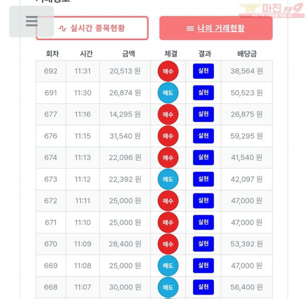 퍼스트 신뢰점 수익인증