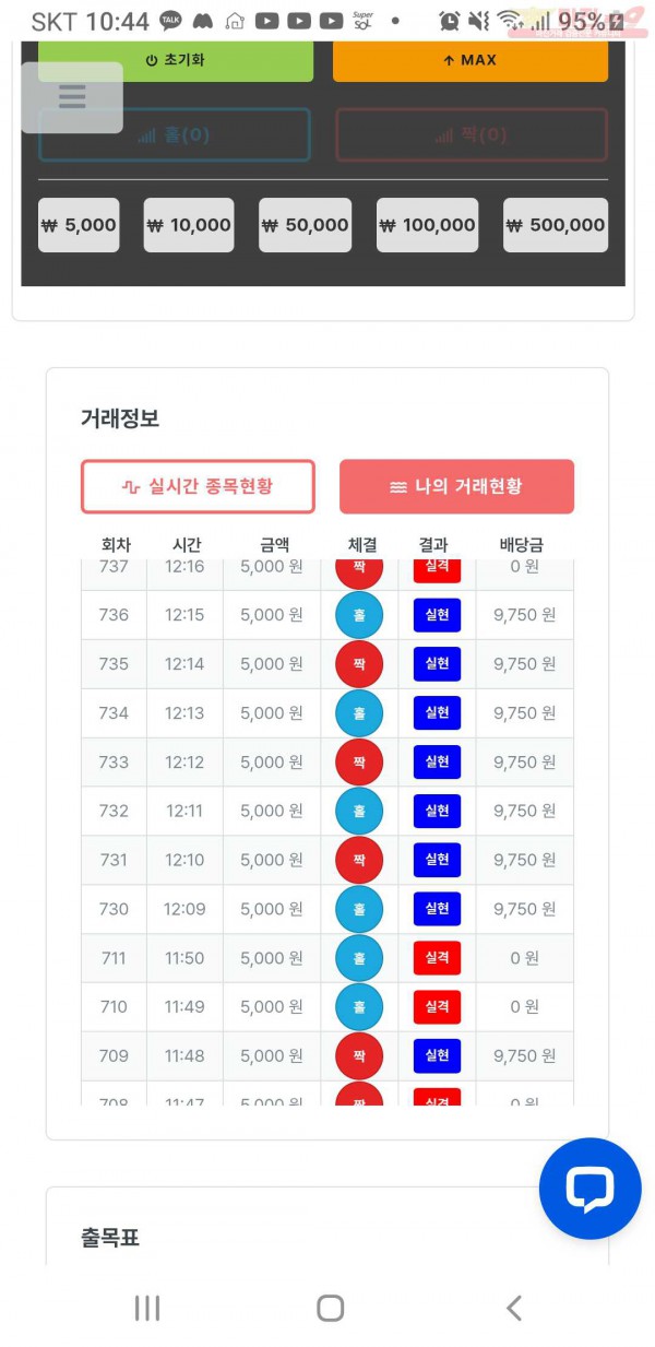 한국점 수익인증