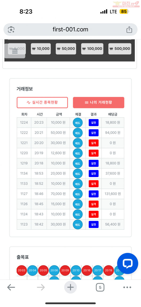 한국점 수익인증
