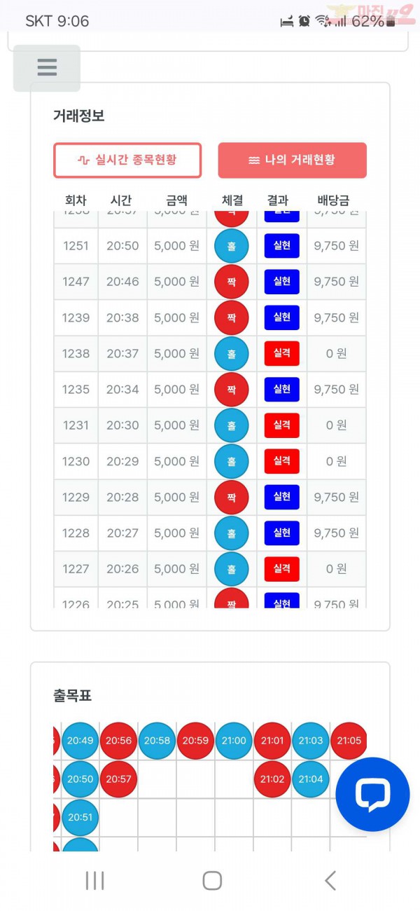 퍼스트 신뢰점 수익인증