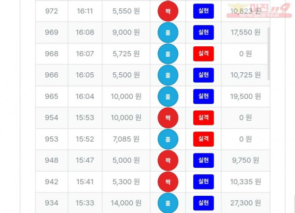퍼스트-퀸즈점