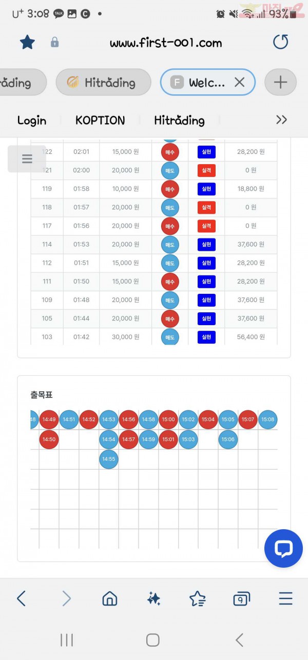 퍼스트신뢰점