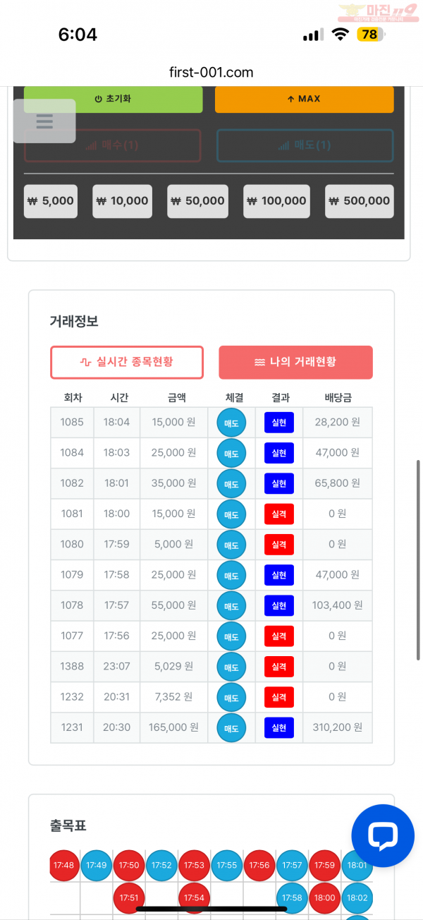 한국점 수익인증