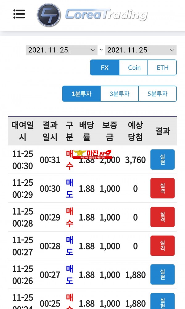 코리아 신뢰지점 수익인증