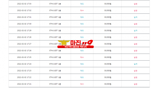 비트맨 (꽃다발점) 수익인증