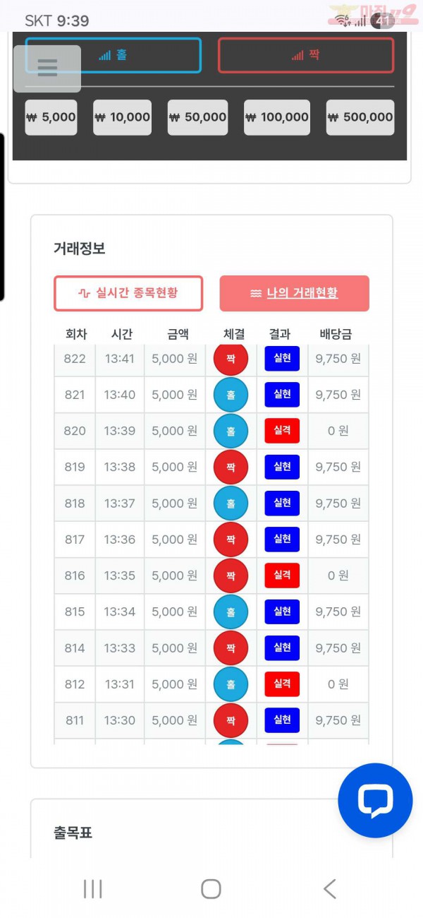 퍼스트 신뢰점 수익인증