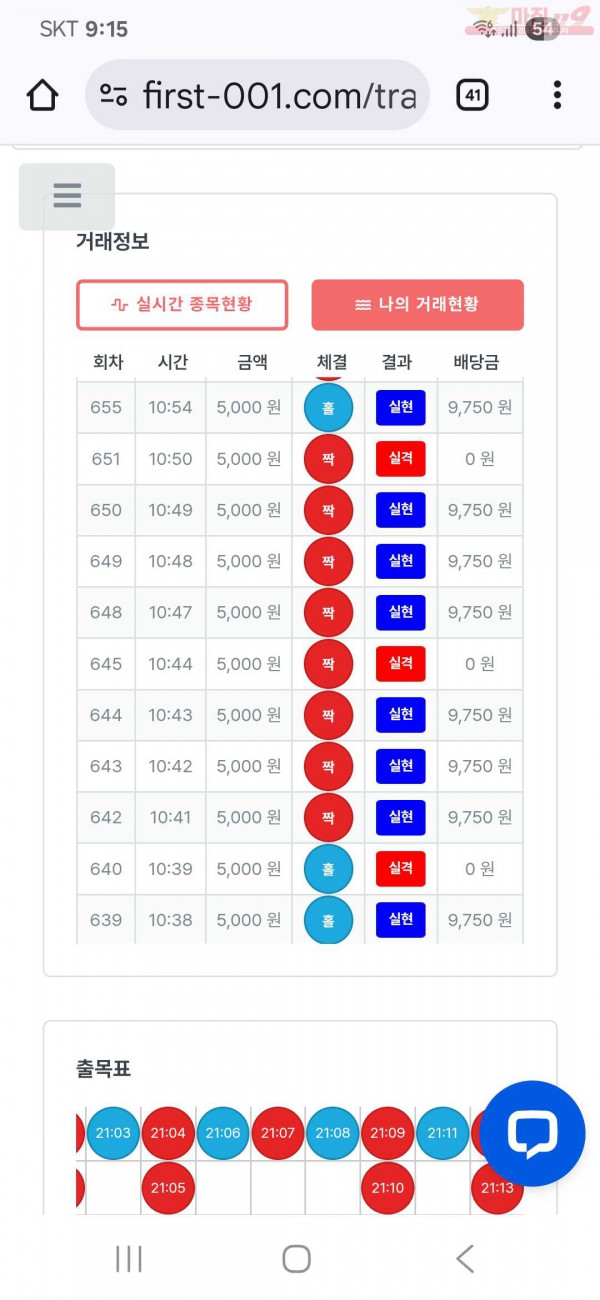 퍼스트 신뢰점 수익인증
