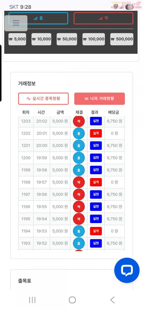 퍼스트 신뢰점 수익인증