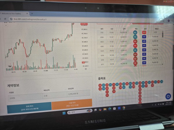 신뢰점 수익인증 수정