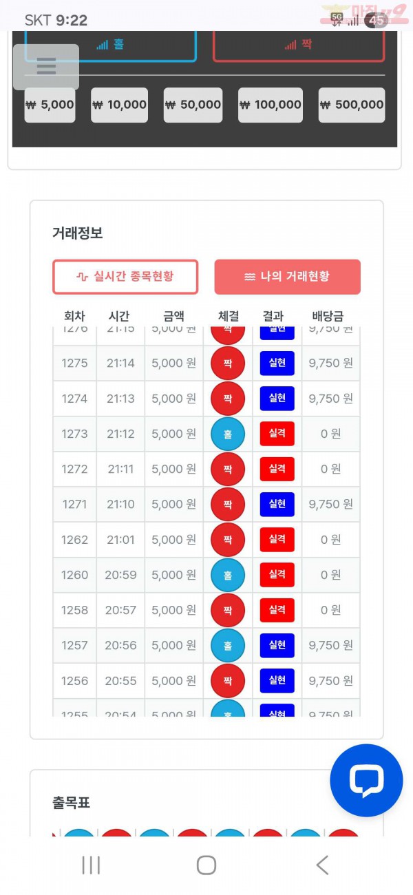 퍼스트 신뢰점 수익인증