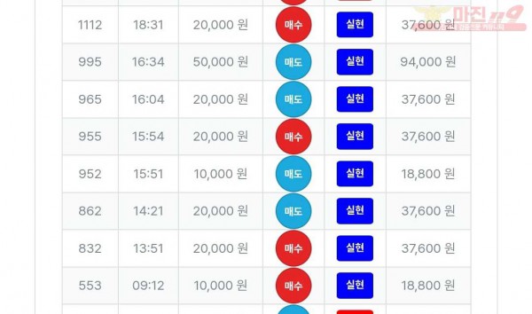 퍼스트 최강점