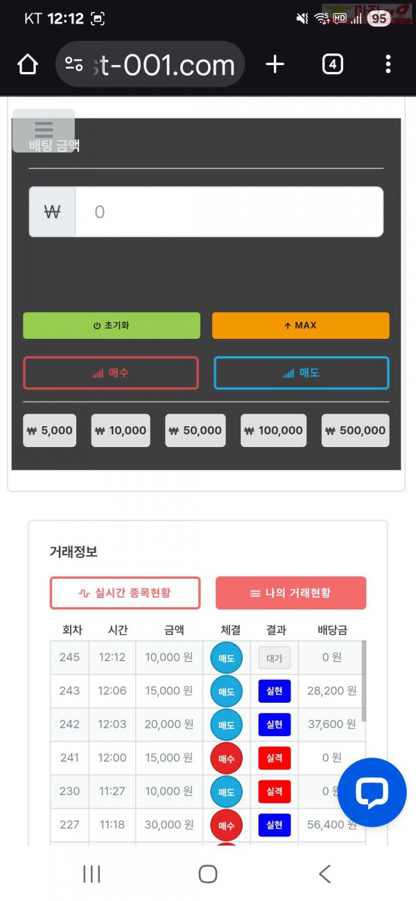 신뢰