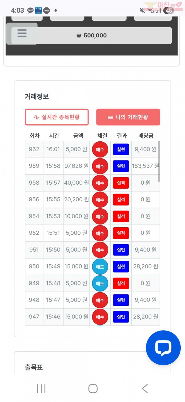 신뢰점 수익인증